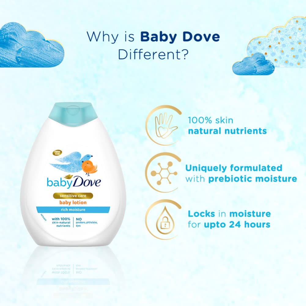 Baby Dove Sensitive Care Baby Lotion